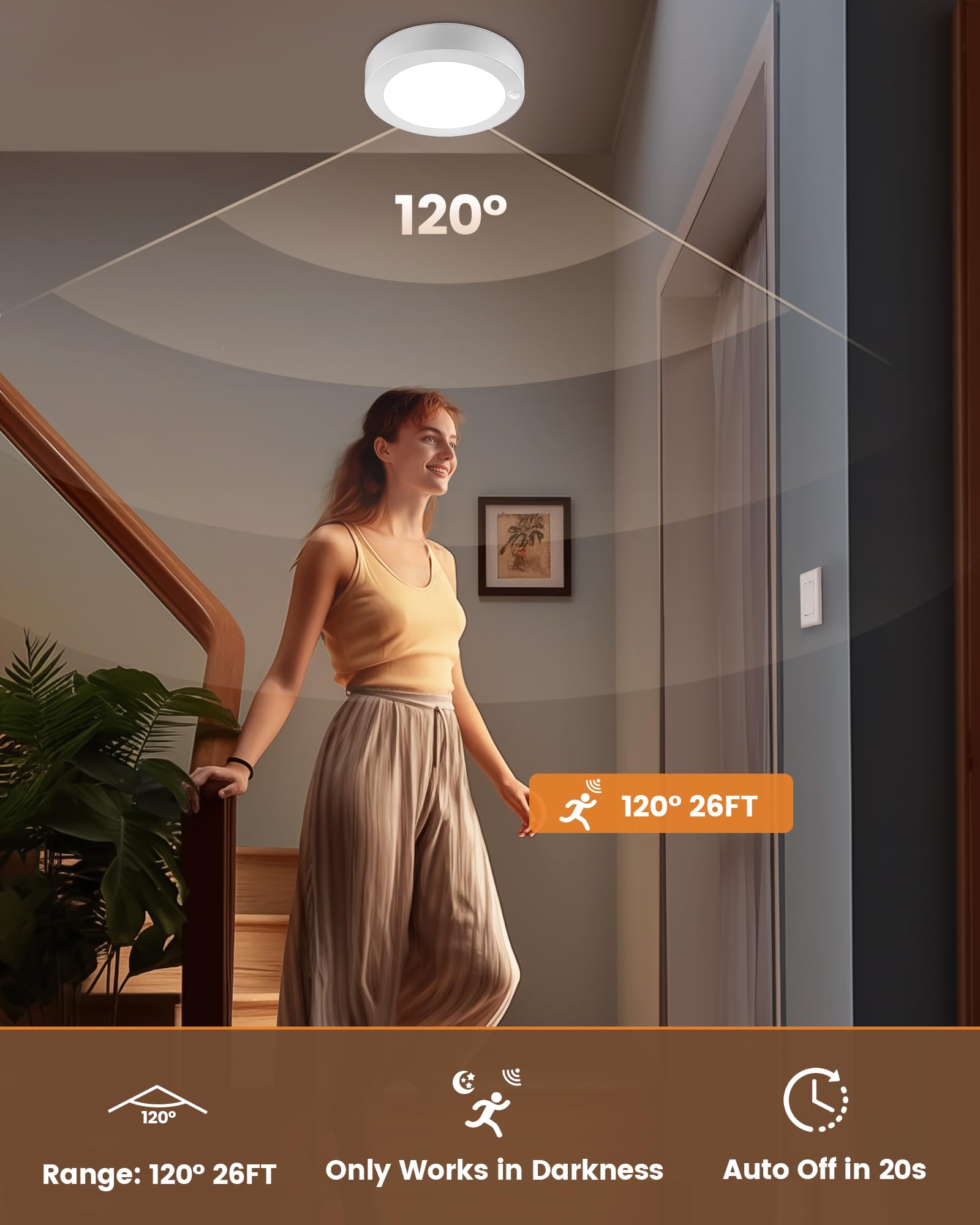 Suraielec Rechargeable Ceiling Light With Wall Switch, 8000Mah Battery Ceiling Light Indoor, Wall Switch Remote Or Motion Sensor