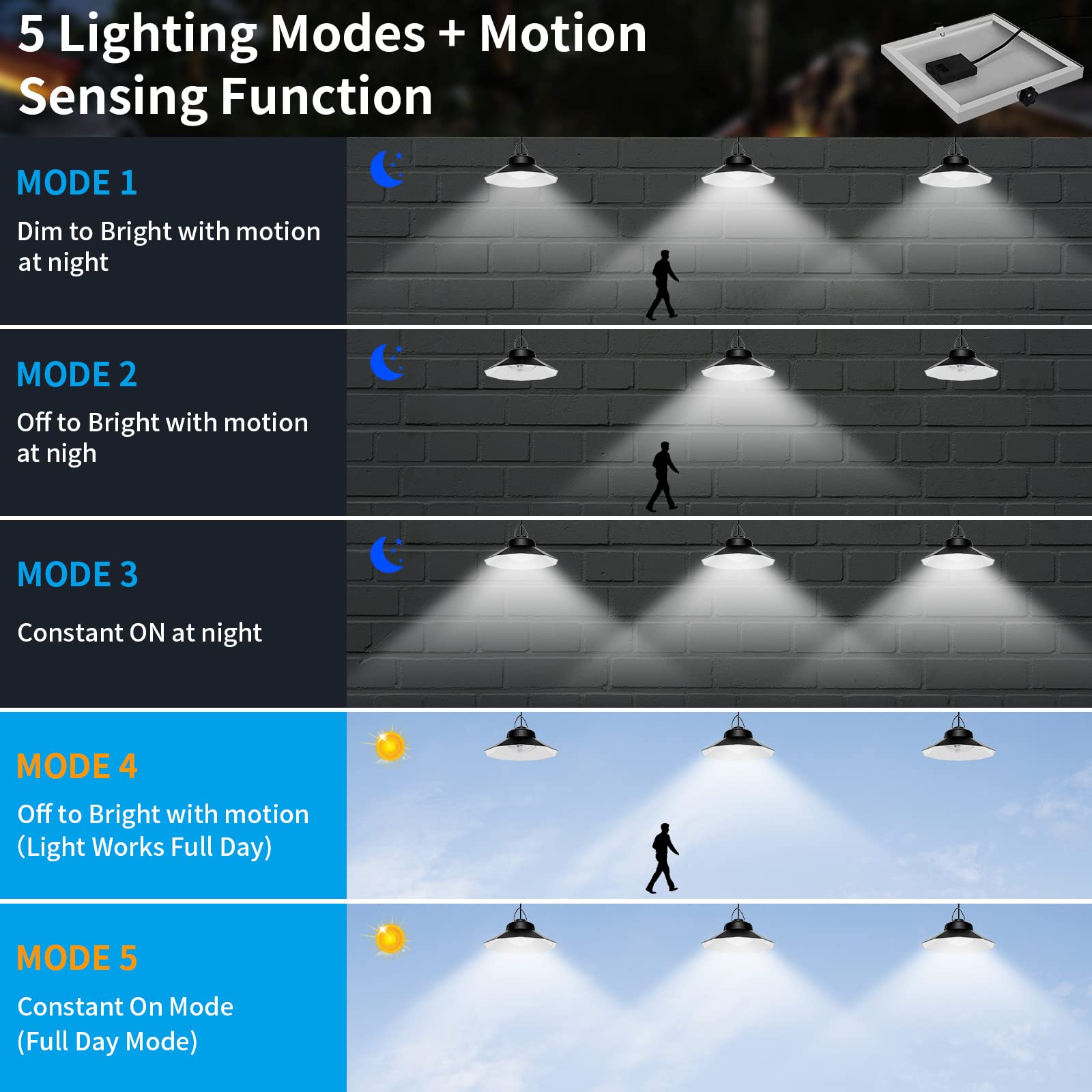 Aqonsie Solar Shed Light - 1200LM Indoor Outdoor Pendant with 3 Color Temperatures & 5 Modes, Black, Model L-0004