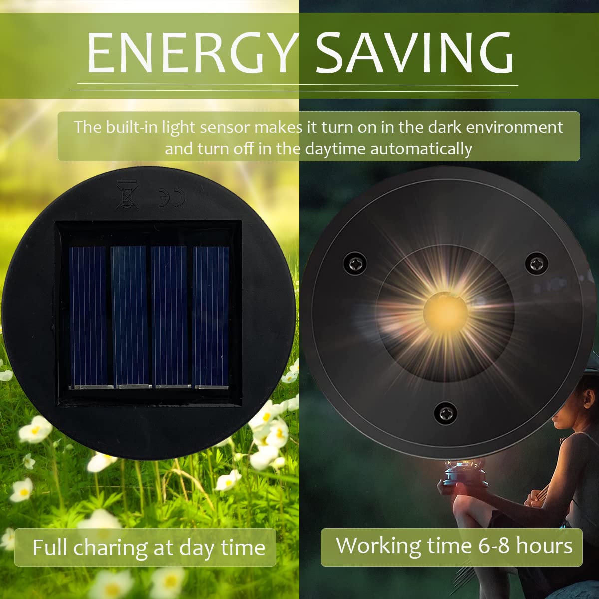 HELESIN Solar Light Replacement Parts, 2 Pack, 8 Lumens, Waterproof Battery Box, 3.15 Inches, Warm Yellow, Model HE-SR-01