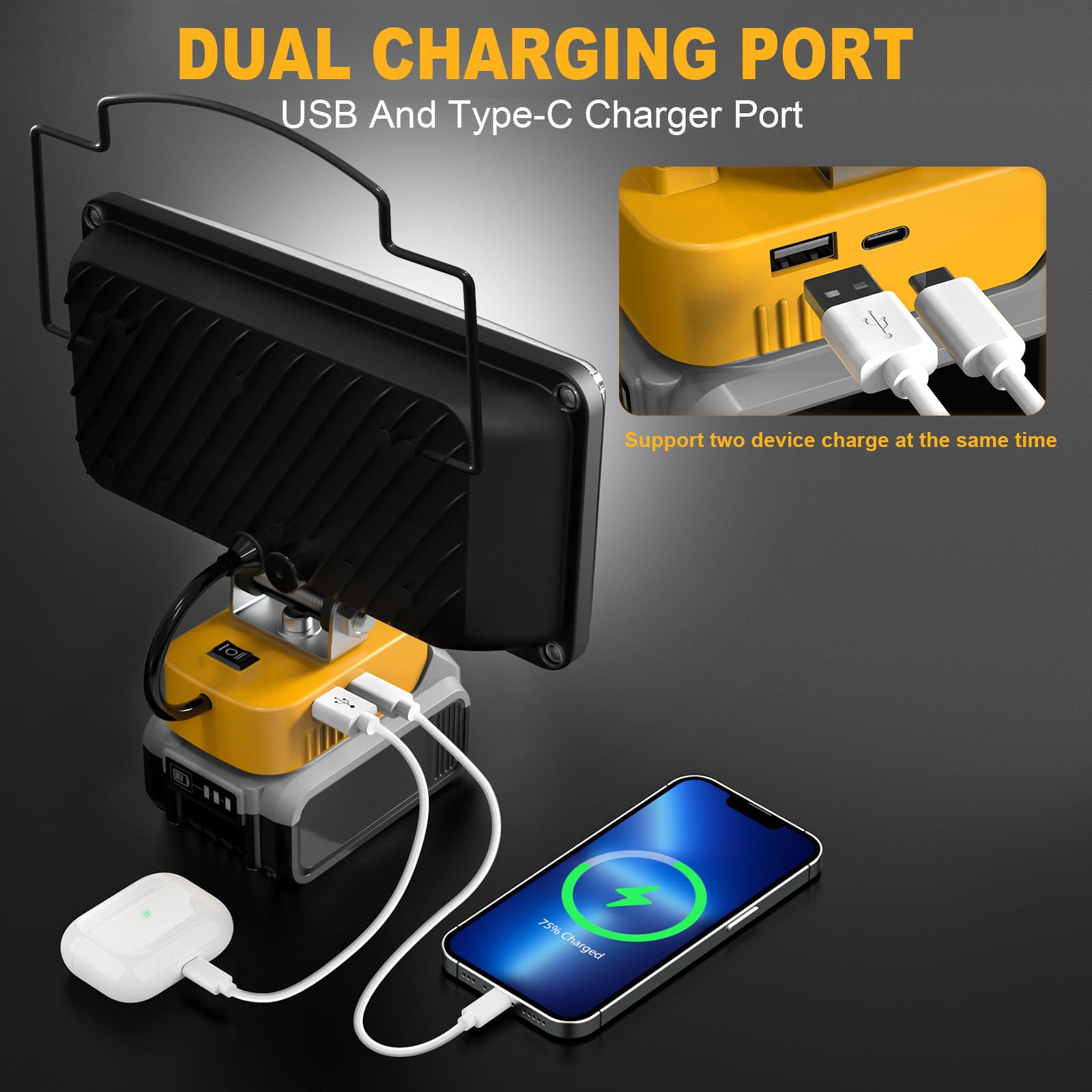 Cordless 20V Max Led Work Light For Dewalt 20V Battery, Livowalny 90W 9000Lm 7'' Battery Worklight Led Flashlights Flood Light W