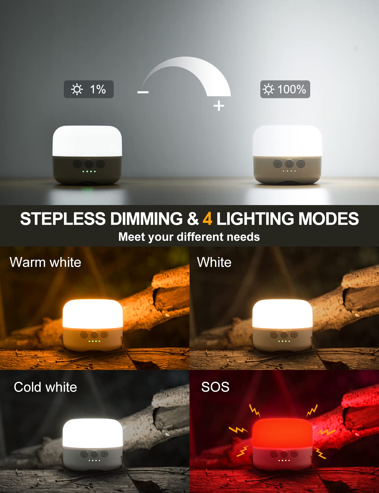 ZMNT 1000LM Rechargeable Camping Lantern, 6700mAh Battery, Creamy-white, Model C10-W, LED Tent Light for Outdoor Emergencies