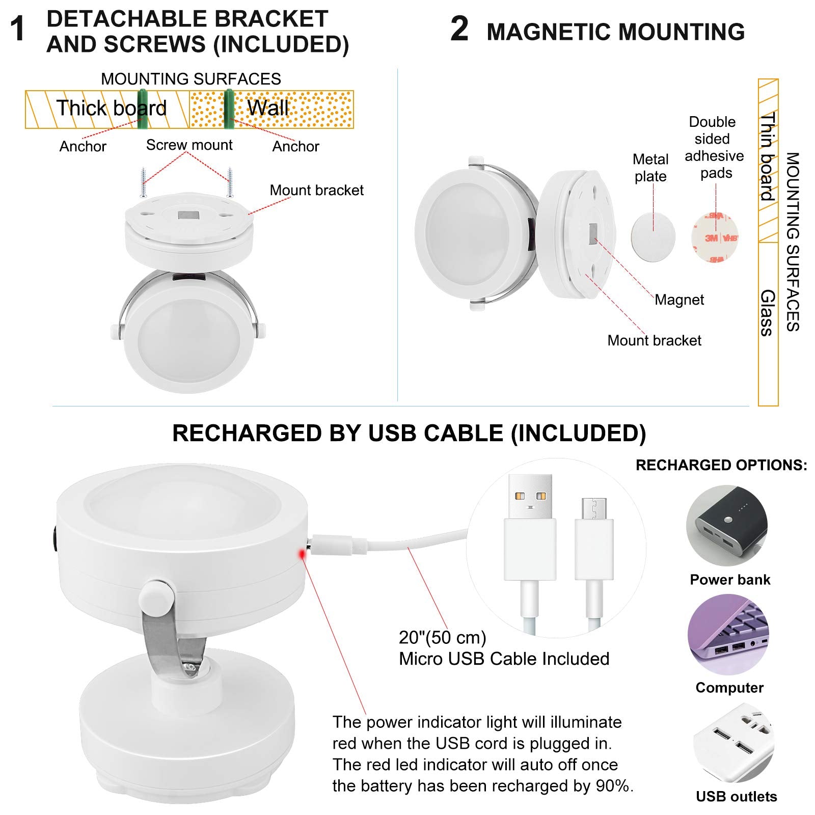 Hongut Picture Light Rechargeable, Led Accent Lights Indoor, Cordless Puck Light With Remote, 12 Color Changing 9 Led Spotlight