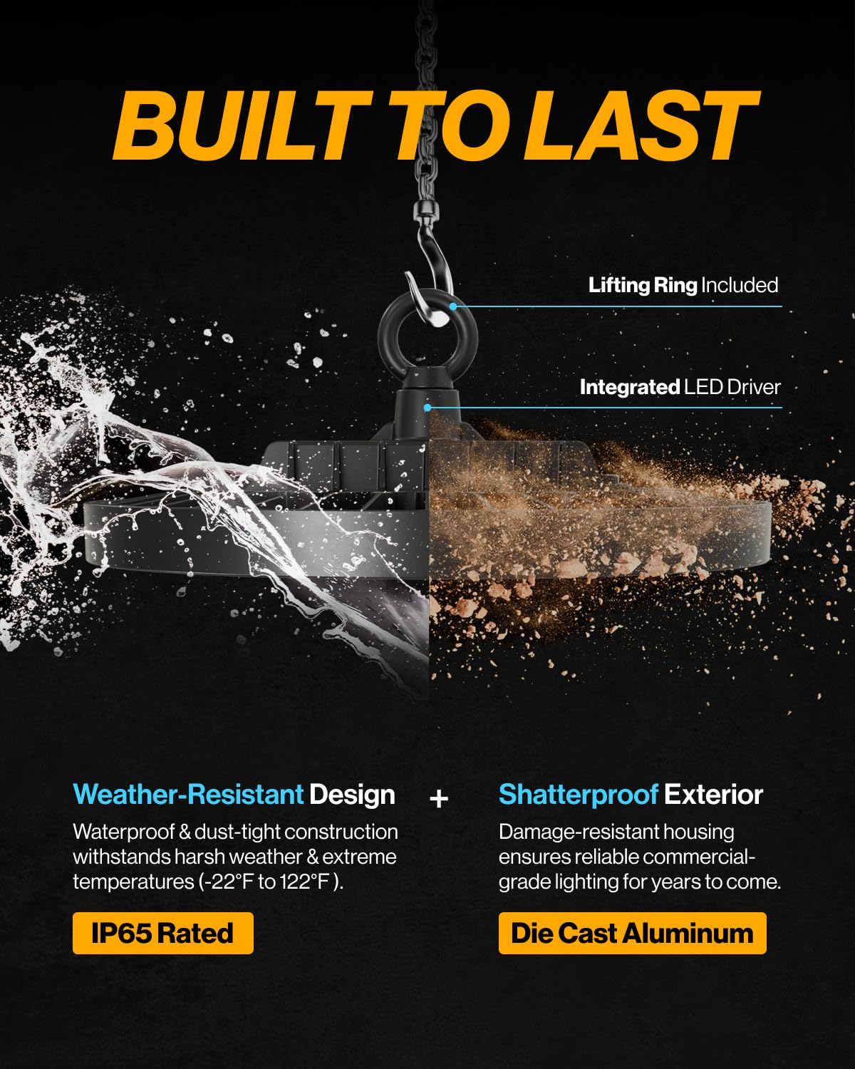 Sunco 2 Pack Ufo Led High Bay Light, Lighting For Warehouse, 4000K Cool White, 150W, 21000 Lm, 100-277V, Dimmable 0-10V, Ip65 Wa