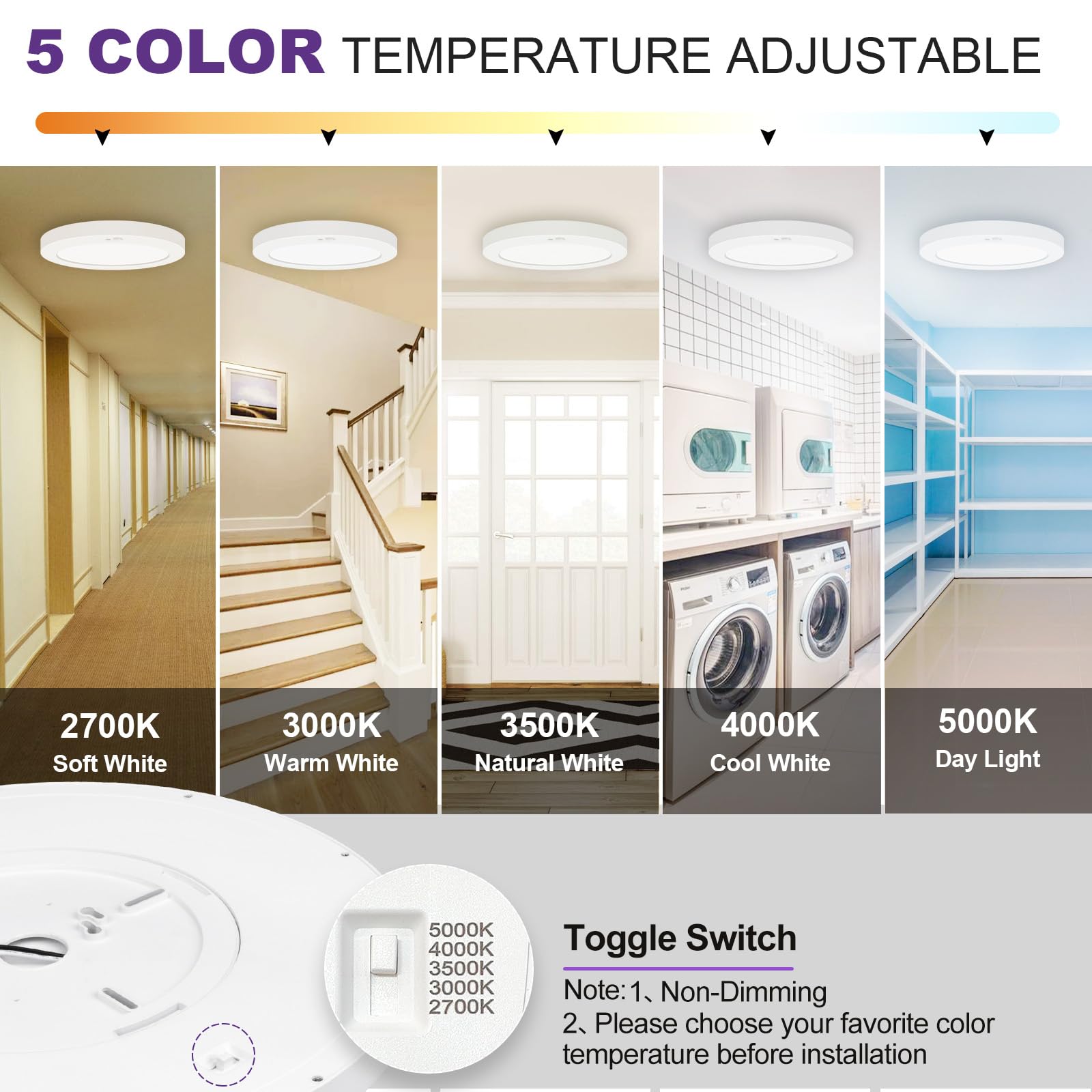 Sofiton Motion Sensor Ceiling Light, 5Cct Selectable 24W 1500Lm, 12 Inch Led Flush Mount Light Fixture Hard Wired, Motion Activa