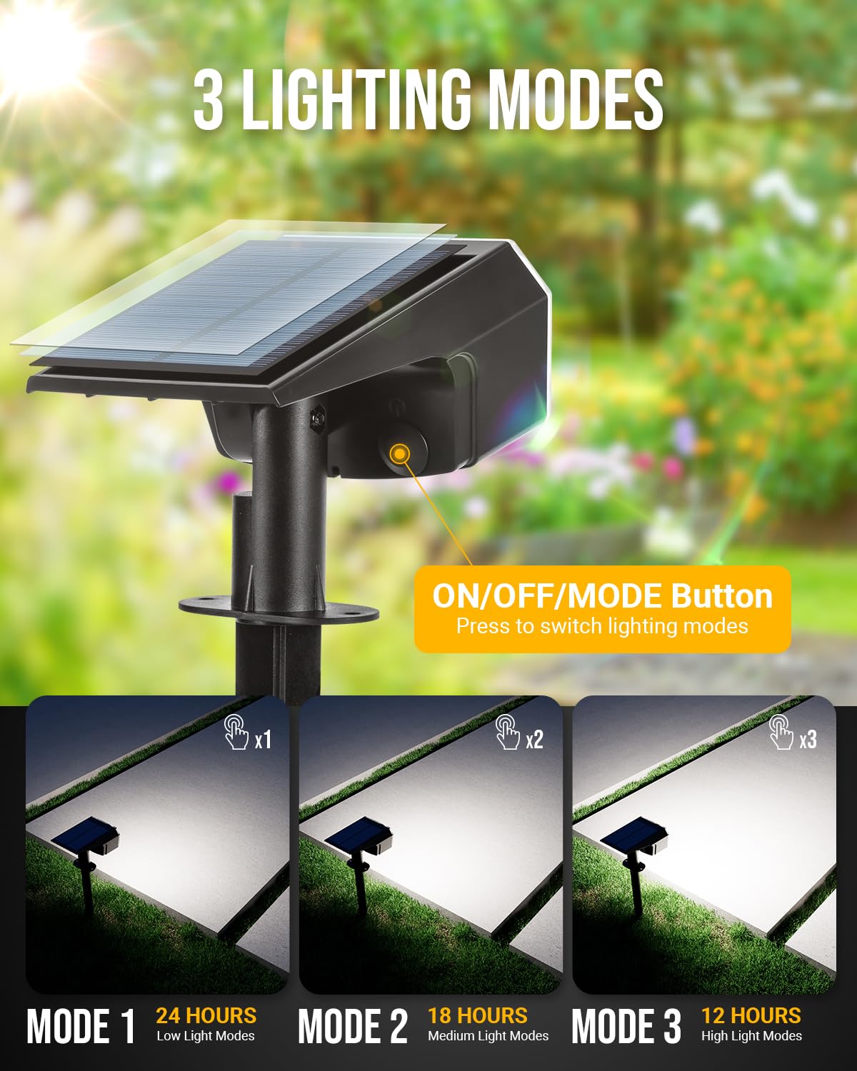 Coozaming Solar Lights Outdoor Waterproof Ip65, 63 Led 3 Lighting Modes Solar Powered Yard Garden Spot Solar Lights For Outside