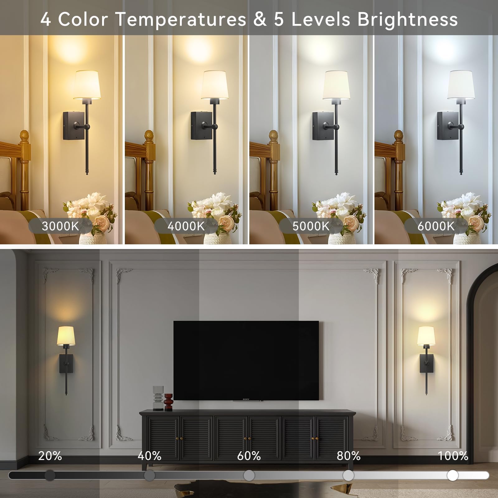 Rechargeable Battery-Operated Wall Sconces Set Of 2: Black Wireless Wall Lights With Touch And Remote  6000Mah Battery Powered Scone Lighting Cordless Wall Lamp For Bedroom Living Room Hallway
