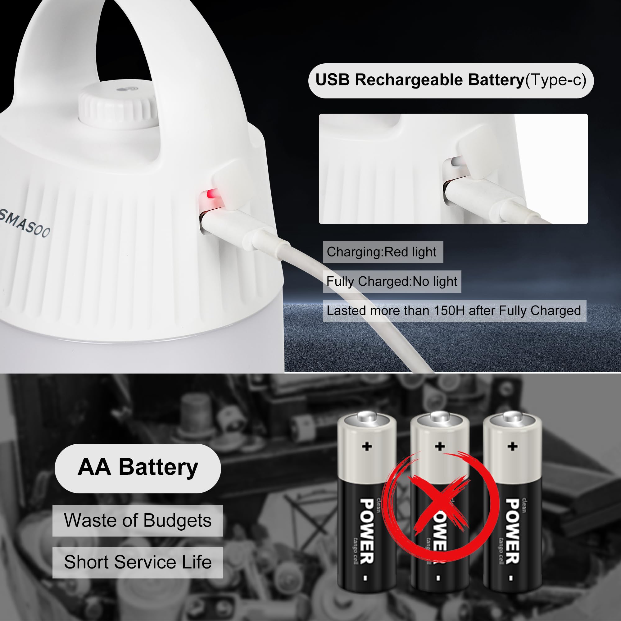 Upgraded Motion Sensor Night Light With 3 Adjustable Brightness Levels,Portable Rechargeable Led Lamp With Pir Motion Detection,