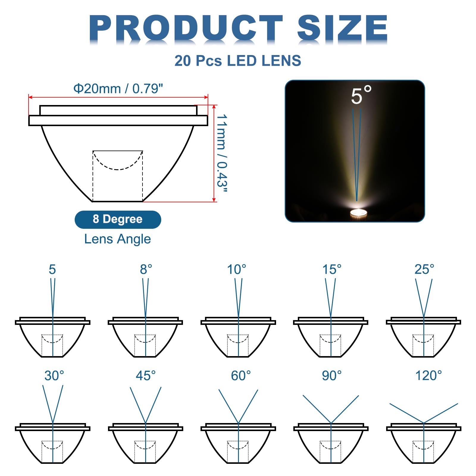 PATIKIL LED Lens, 20mm High Power Acrylic Reflector, 8 Degree Focusing for 1W LED Light, 20 Pcs, Clear