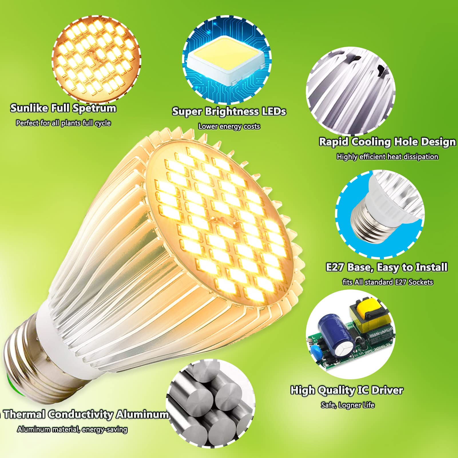 Milyn 2 Pack Led Grow Light Bulb, 30W Full Spectrum Plant Light Bulb Warm Led Grow Lights For Indoor Plants Vegetables, Flowers, Houseplants And Seedlings, E26 Lamp For Greenhouse, Garden, Hydroponic