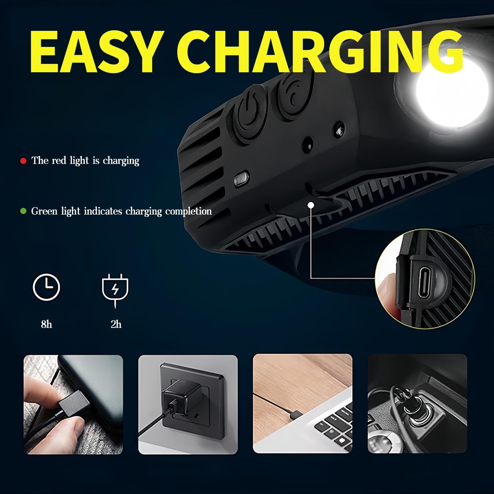 Headlamp 3 Pcs, 230 Wide Beam Head Lamp, Motion Sensor Led Headlamp Rechargeable, 5 Mode Headlight Flashlight For Camping Fishin