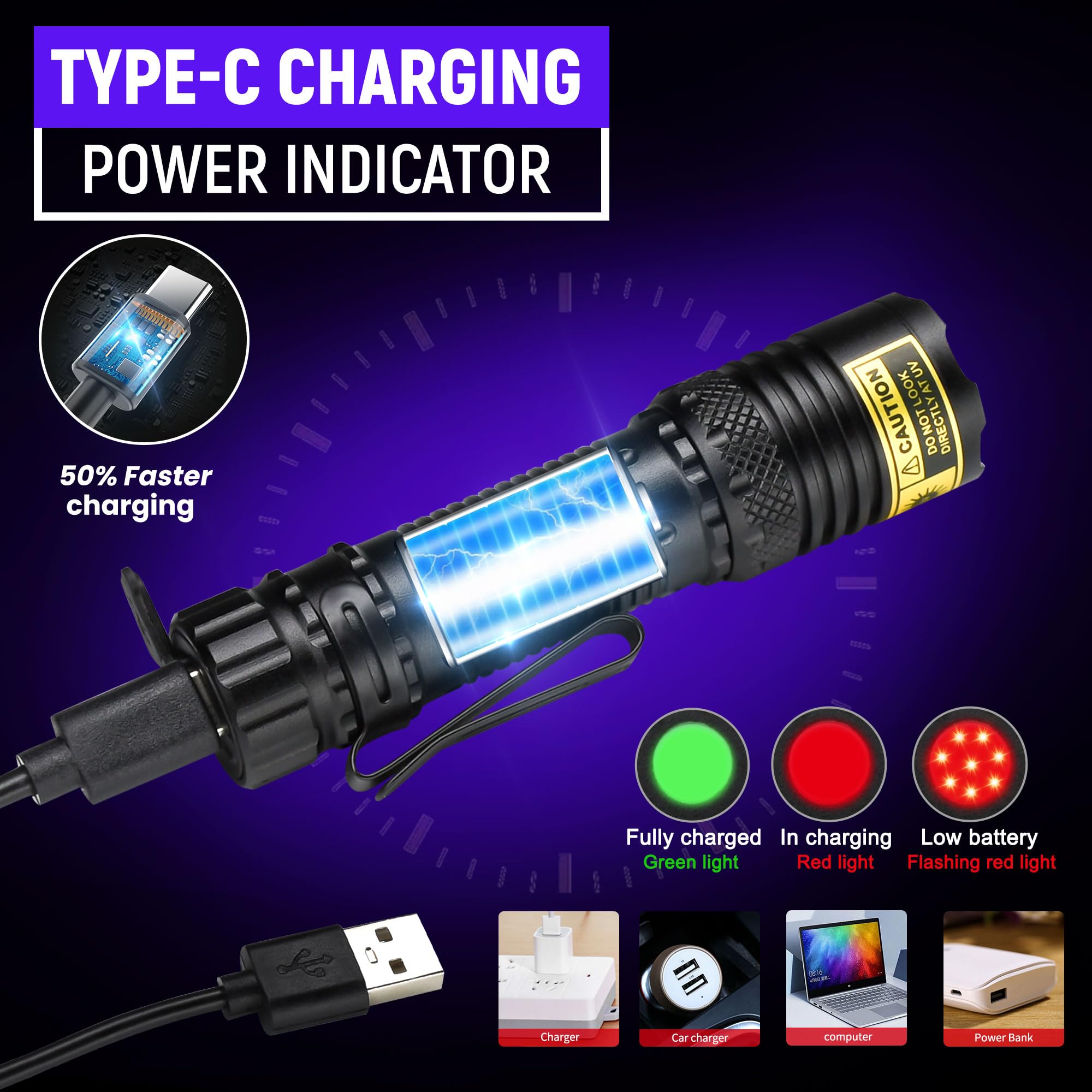 Darkdawn Uv Flashlight 365Nm Black Light,Mini & Powerful Usb- C Flashlights Led Rechargeable Woods Lamp, Portable Adjustable Foc