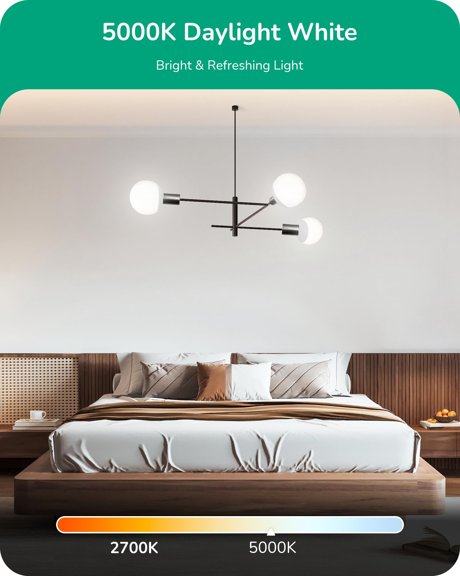EDISHINE G25 LED Vanity Light Bulbs, 25W Equivalent, CRI90+, 5000K Daylight White, E26 Base, 8 Pack, Non-dimmable