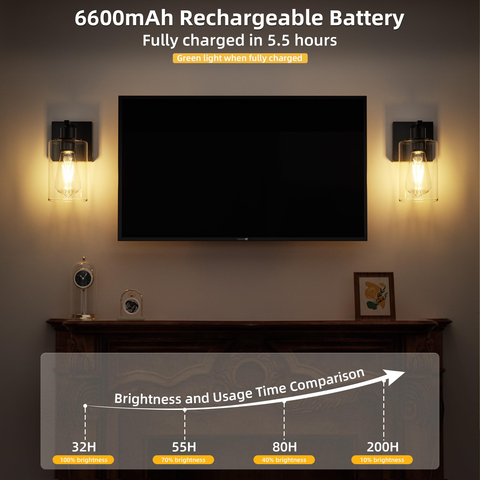 BUTHY Battery Operated Wall Sconce LED Glass Lamp, Dimmable E26 Bulbs, Rechargeable Black, Indoor, Model DX0019, 1 Pack
