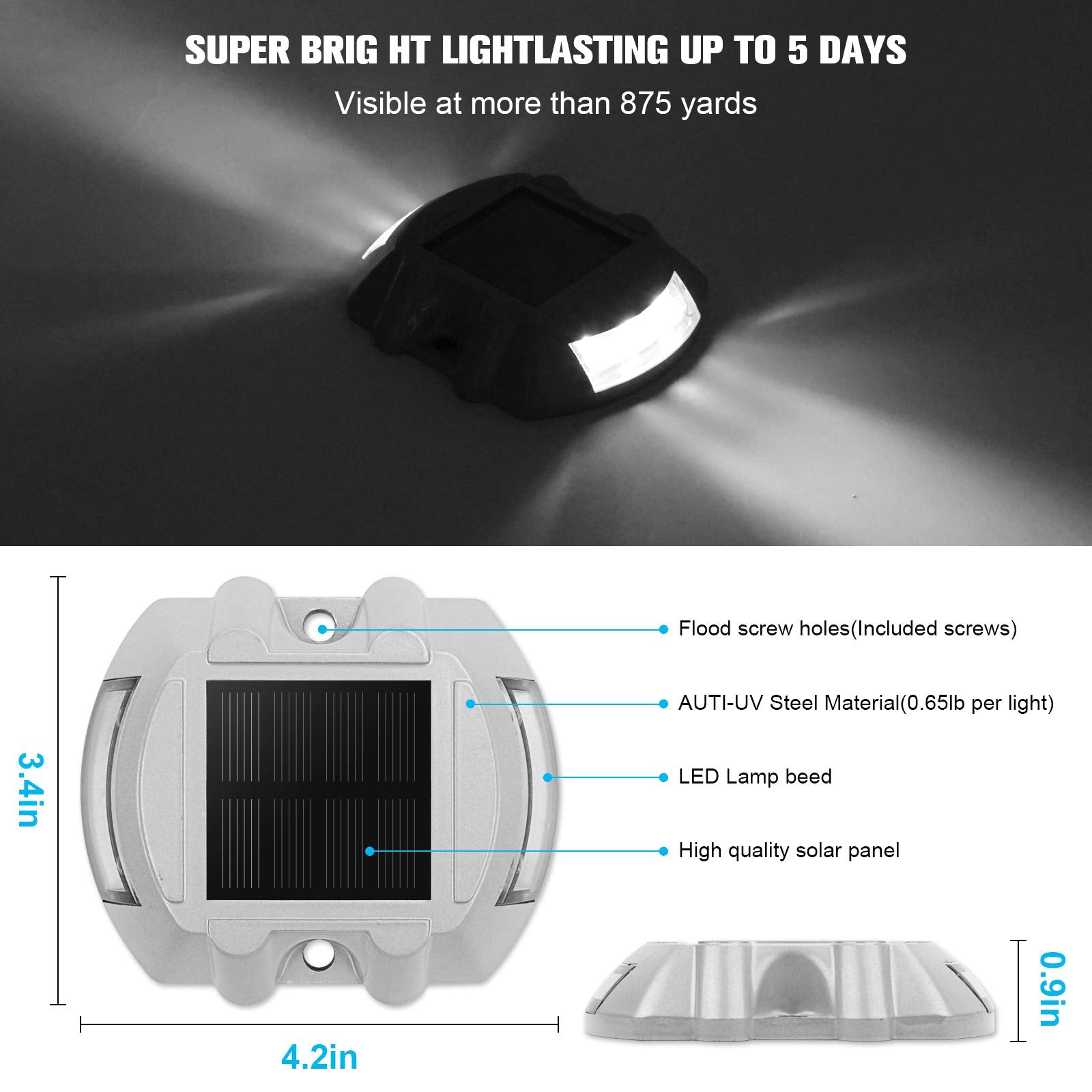 Volisun Solar Deck Lights Driveway Dock Lights, 20-Pack Led Ip67 Waterproof Outdoor Warning Step Lights For Driveway Sidewalk Ga