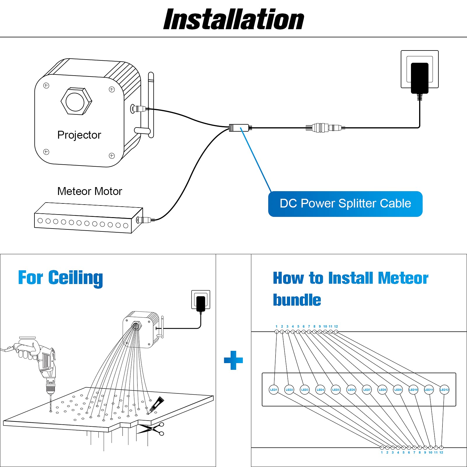 CHINLY Meteor LED Fiber Optic Light Kit, 16W, Multicolor, 550pcs, 0.03in, 13.1ft, Music Mode, Model C-16