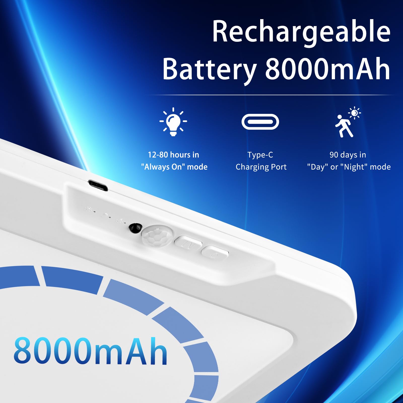 Usb C Rechargeable Motion Sensor Ceiling Light 550Lm With Remote  3000K 4000K 6000K Magnetic No Wiring Led Ceiling Light Battery Powered For Shower Stairs Hallway Porch Pantry Garage Patio Shed