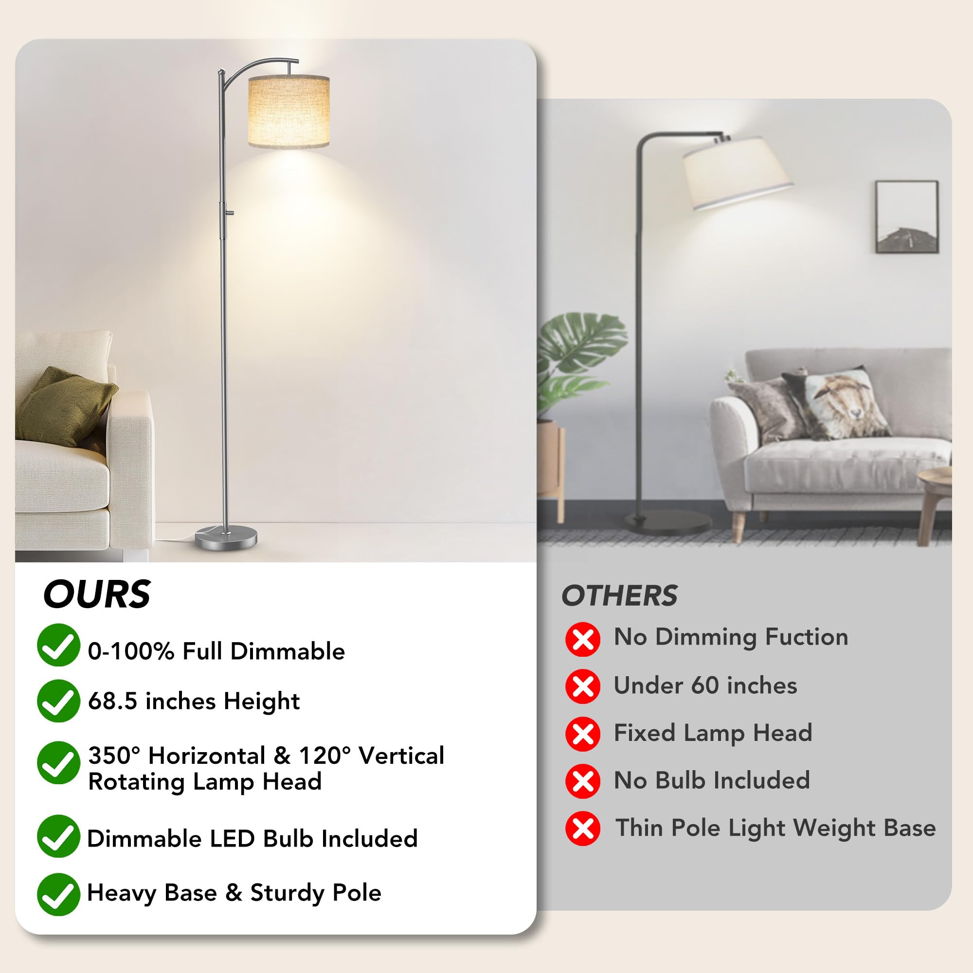 Rottogoon Dimmable Floor Lamp, Arc Floor Lamps For Living Room, Stepless Dimming Modern Standing Lamp With Linen Shade, Tall Lam