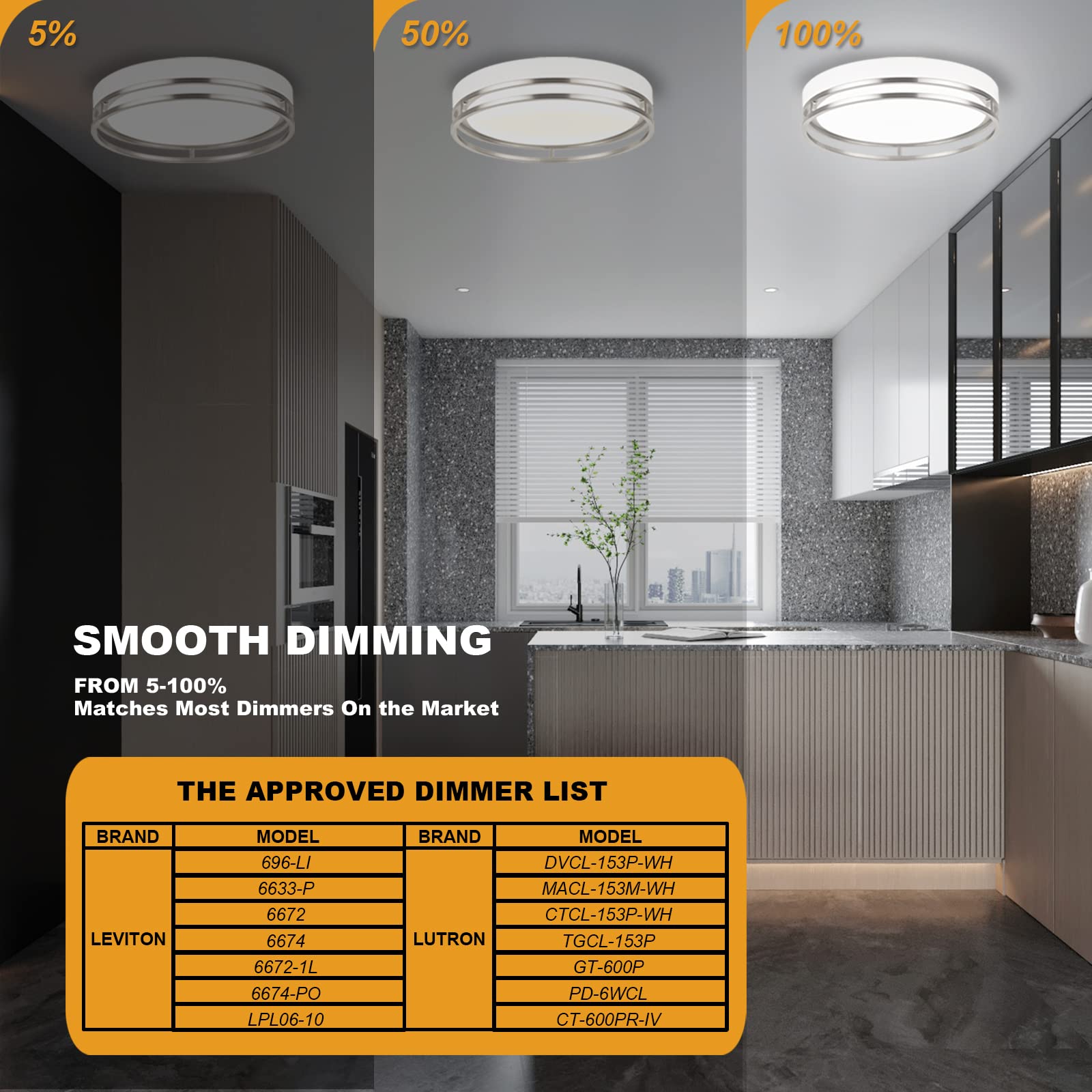 Flynix LED Flush Mount Ceiling Light, 26W, 1700 Lumens, Dimmable, 3 Color Options, 12.5 Inch, White Nickel, Model PL-LF