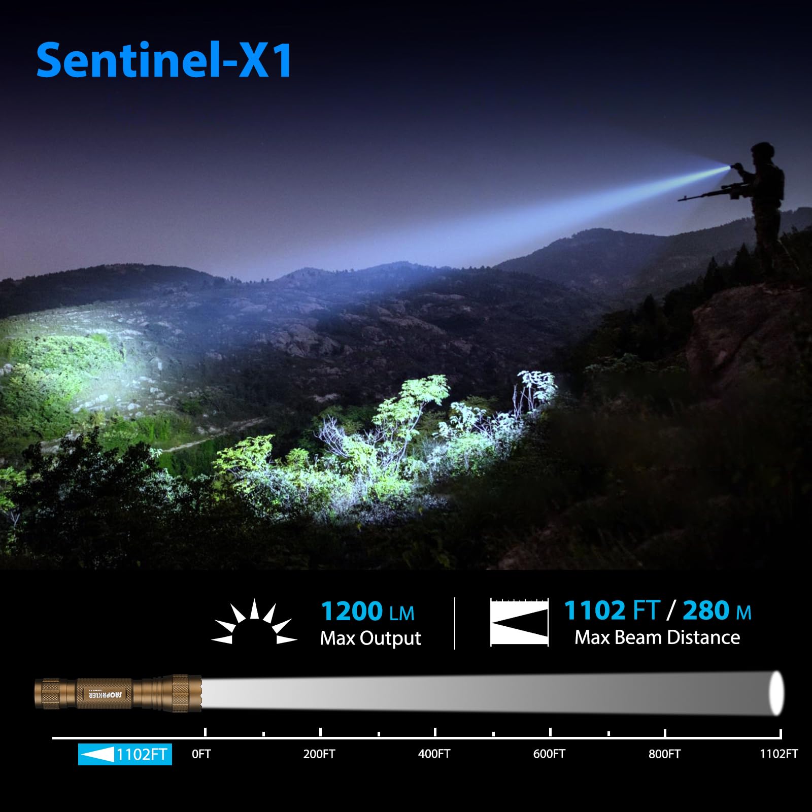 SAOPRKLER Tactical Flashlight Sentinel-X1, 1200 Lumen, Gray Aluminum, Duty Belt Flashlight for Law Enforcement with Holster