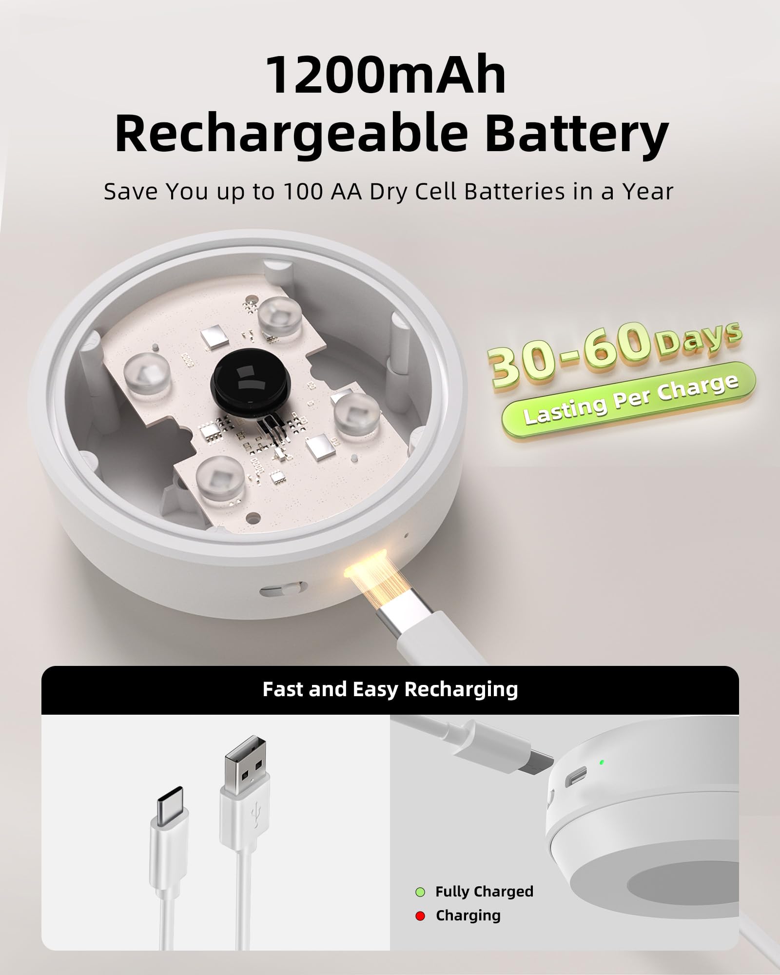 Ezvalo Motion Sensor Puck Lights 3-Pack, Dimmable Led Under Cabinet & Closet Lights, Rechargeable