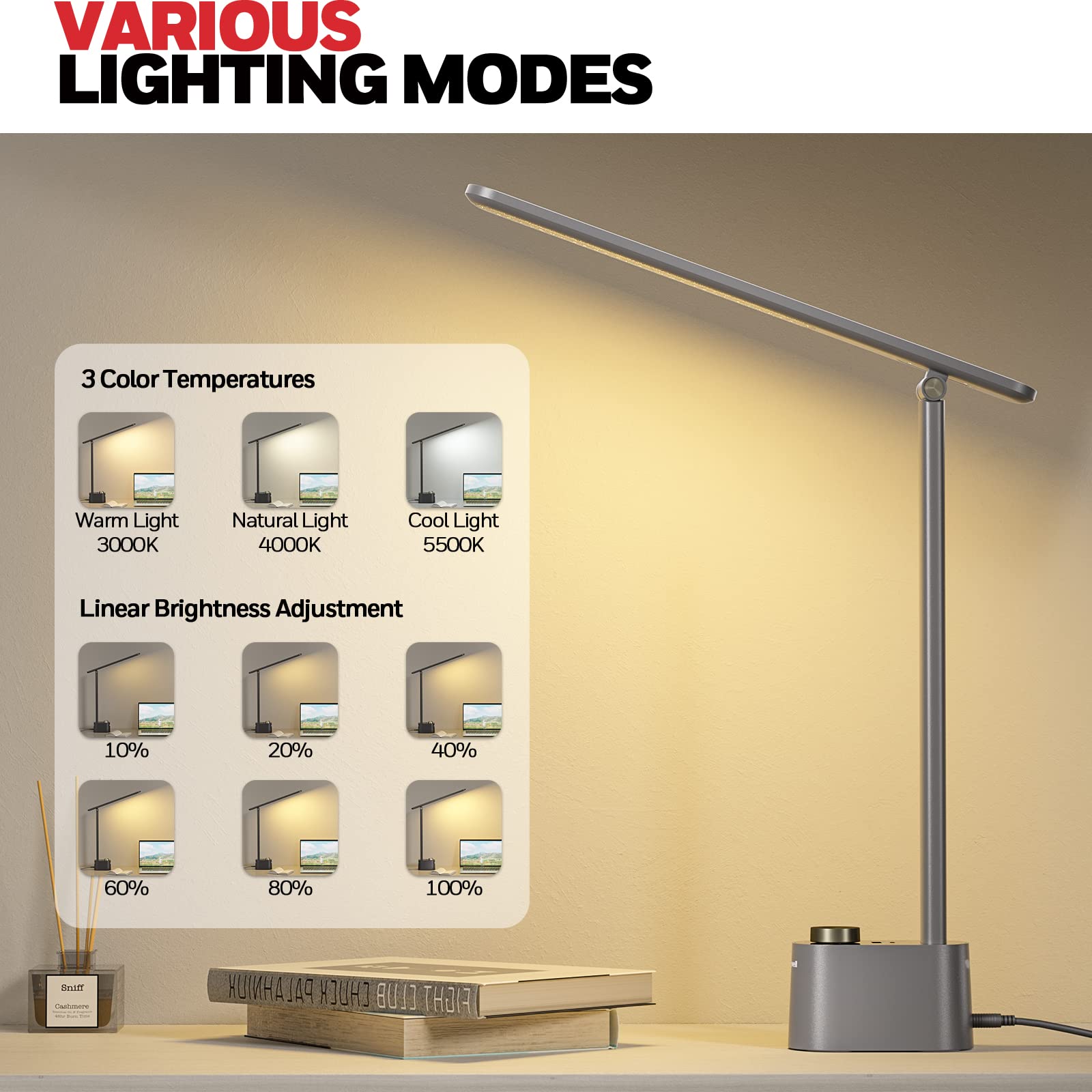 Honeywell Hwt-H01 Led Desk Lamp Stepless Dimmable Table Lamp With Usb A+C Dual Charging Port Eye-Caring Foldable Desk Light With
