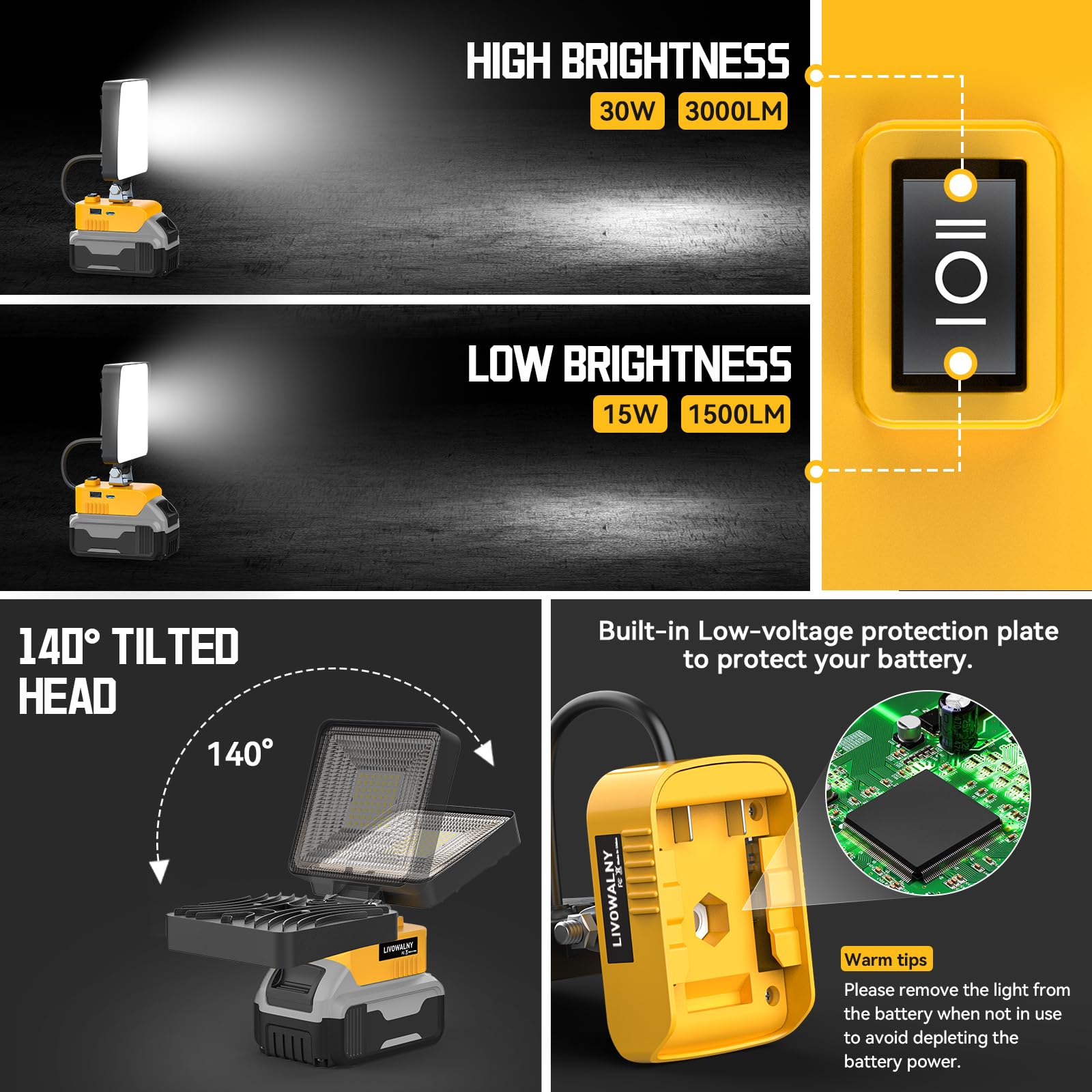 Livowalny 20V Max Led Work Light For Dewalt 20V Battery, 30W 3000Lm Cordless Battery Light, Flood Light Flashlight Tools 140? Ad