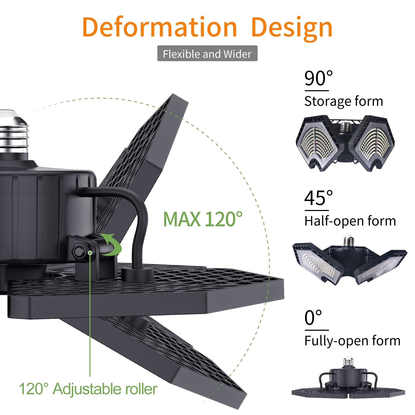 Led Garage Lights, 140W 18500 Lumens Garage Ceiling Lighting, 6000K Daylight With Deformable Three Panels Garage Light Fixture E