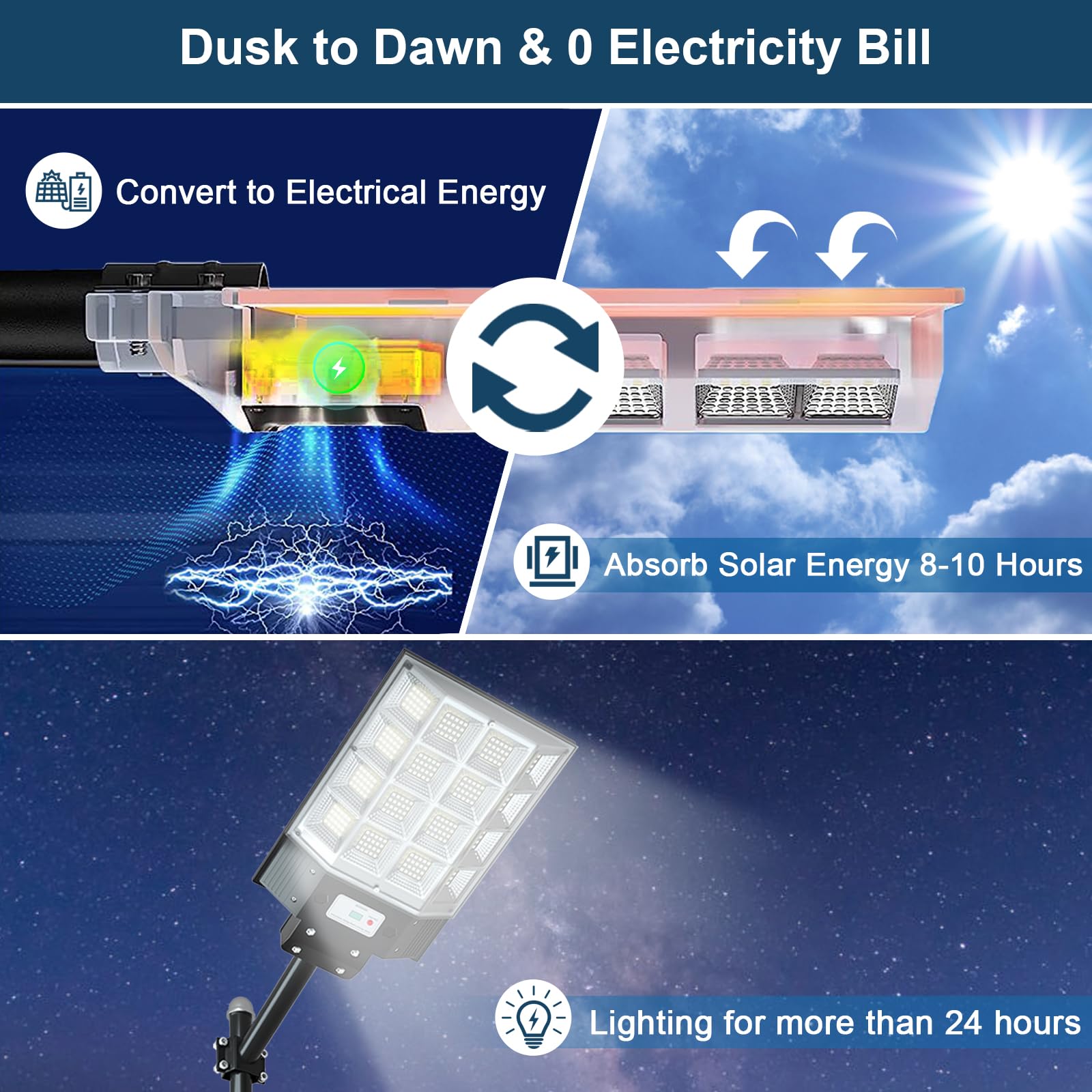 Waitscher Solar Flood Light 3000W With Motion Sensor, 350000Lm, Waterproof - 2 Pack