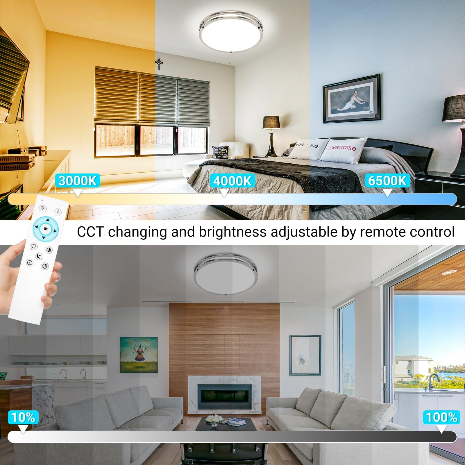 Libtit 2Pack 13 Inch Flush Mount Ceiling Lights With Remote, 24W Dimmable Led Ceiling Light With Nightlight And Timer, 3000K-650