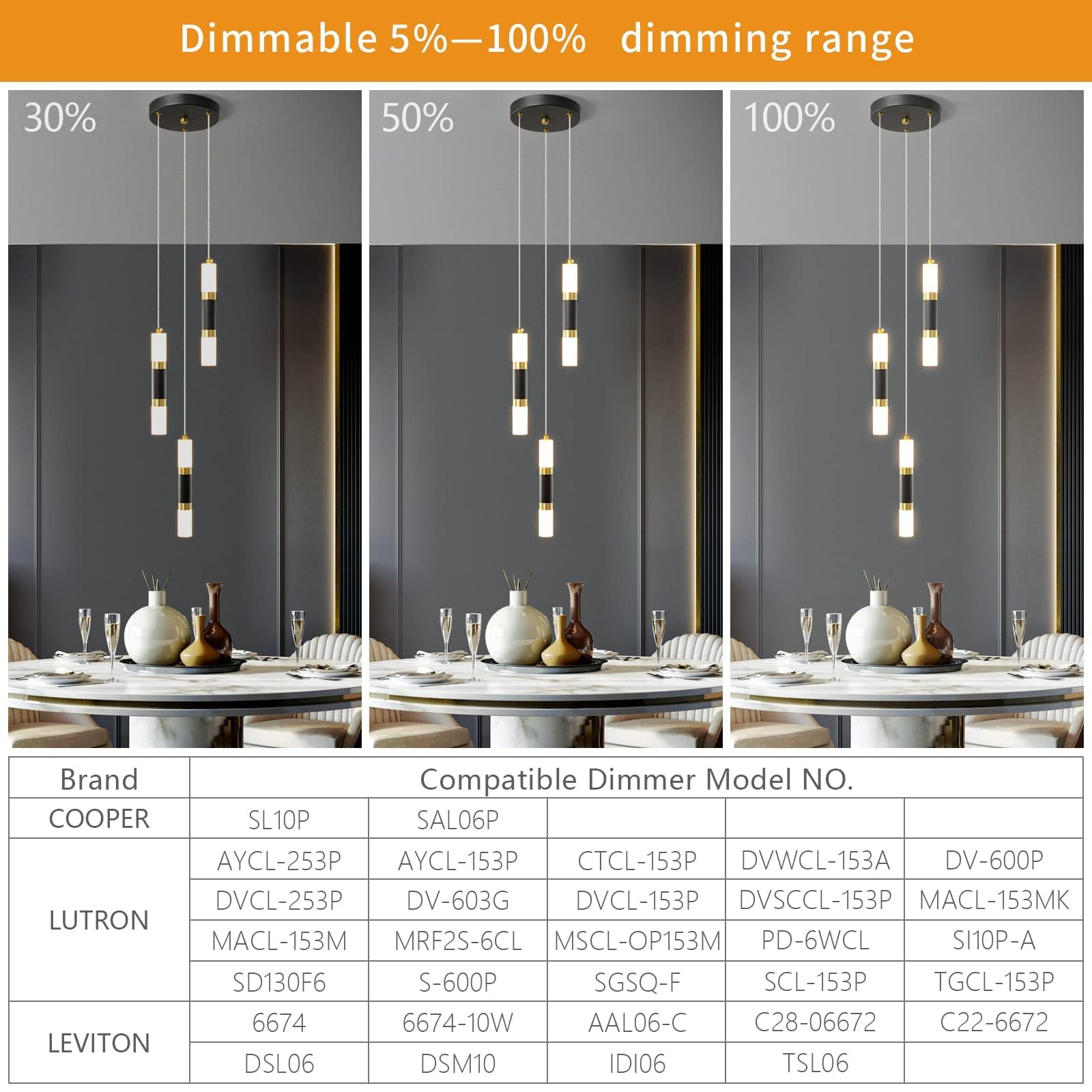 Liangmh Modern Kitchen Pendant Lighting Over Island Dimmable Led 3 Light Mini Pendant Light, Pendant Lights Kitchen Bedroom Mode