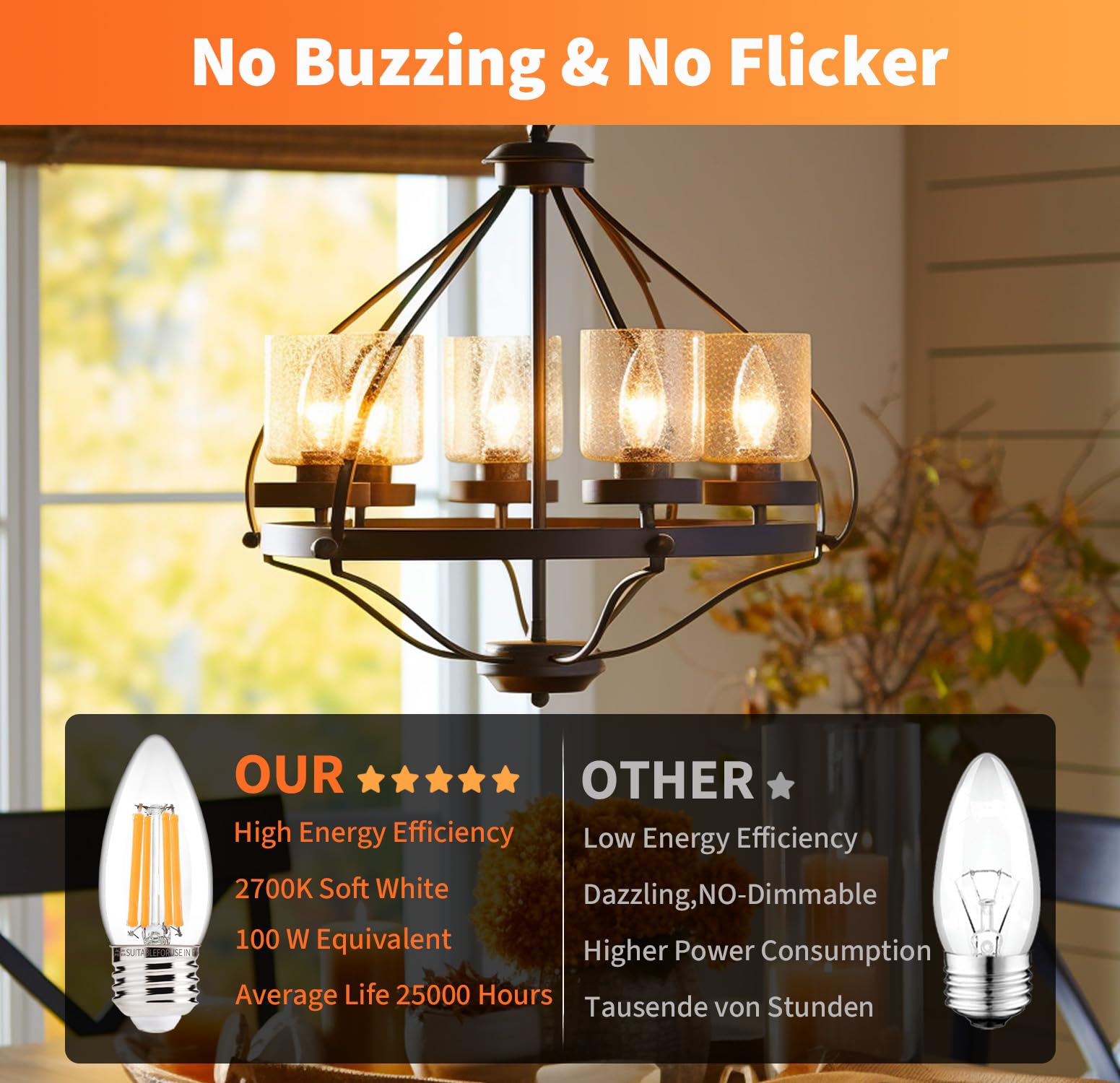 Alampever 800Lm Super Bright Dimmable Led Light Bulb, E26 Led Bulb 100 Watt Equivalent, B11 2700K Soft White Led Candelabra Bulb