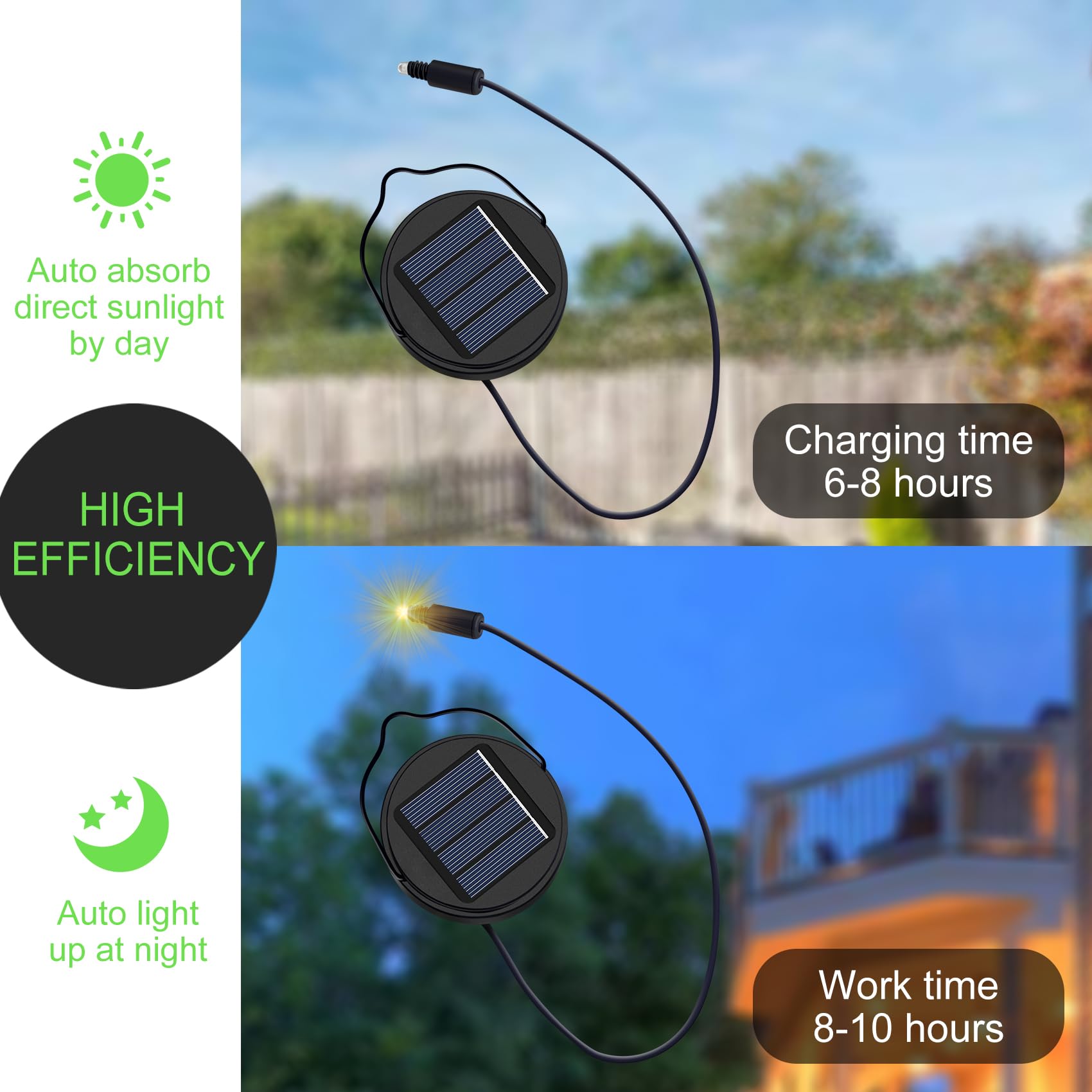 Go2garden AA 600mAh Solar Light Replacement Top Parts, Waterproof LED for Yard & Garden Decor, 1Pack, Black1, Model SH01