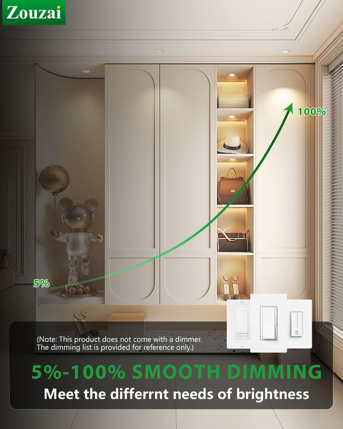 Zouzai 2 Inch Adjustable Mini Led Gimbal Light  5Cct Selectable  360 Rotation & 90 Tilt For Precise Lighting  Accent Or Ambient Illumination In Kitchen  Living Room  Cabinet (White  12 Pack)