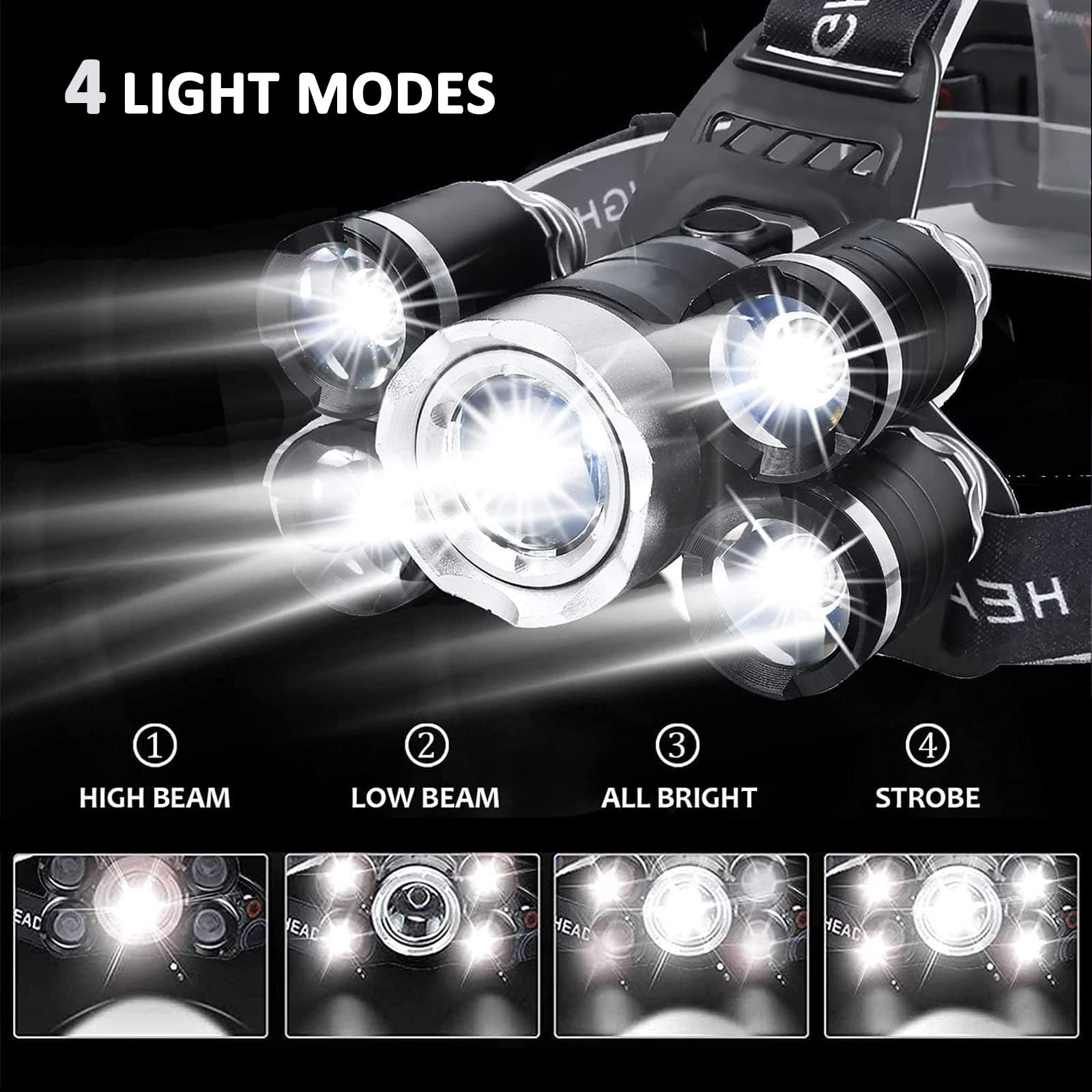 Jimejv Usb Rechargeable Headlamp 12000 Lumen Ultra Bright Led Work Headlight, 4 Modes Waterproof Head Lamp Best Headlamps For Ad