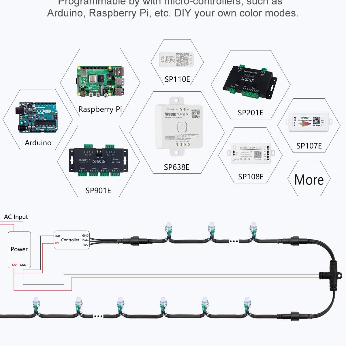 ALITOVE 12V WS2811 Pixels String xConnect 300pcs Individually ...