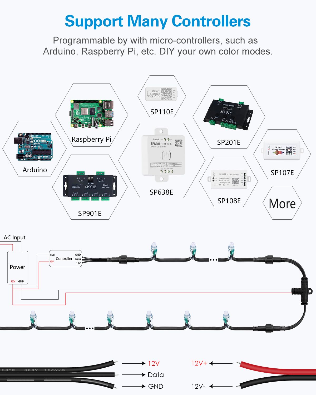 ALITOVE 12V WS2811 RGB LED String Lights, 300pcs Individually Addressable, Waterproof IP68, Multicolor for Outdoor Use