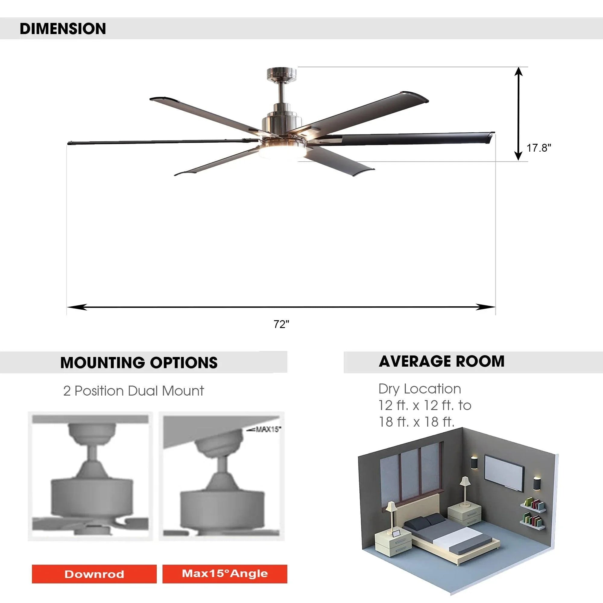 72" Bankston 6-Blade Led Ceiling Fan with Remote Light Kit Included