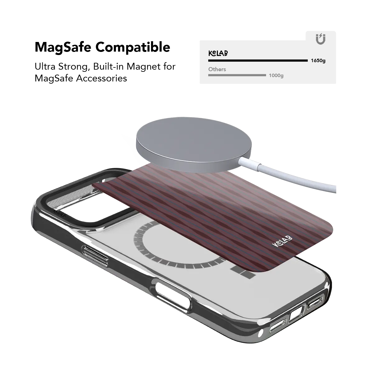 Mulberry | Burgundy Wavy Textured iPhone Case