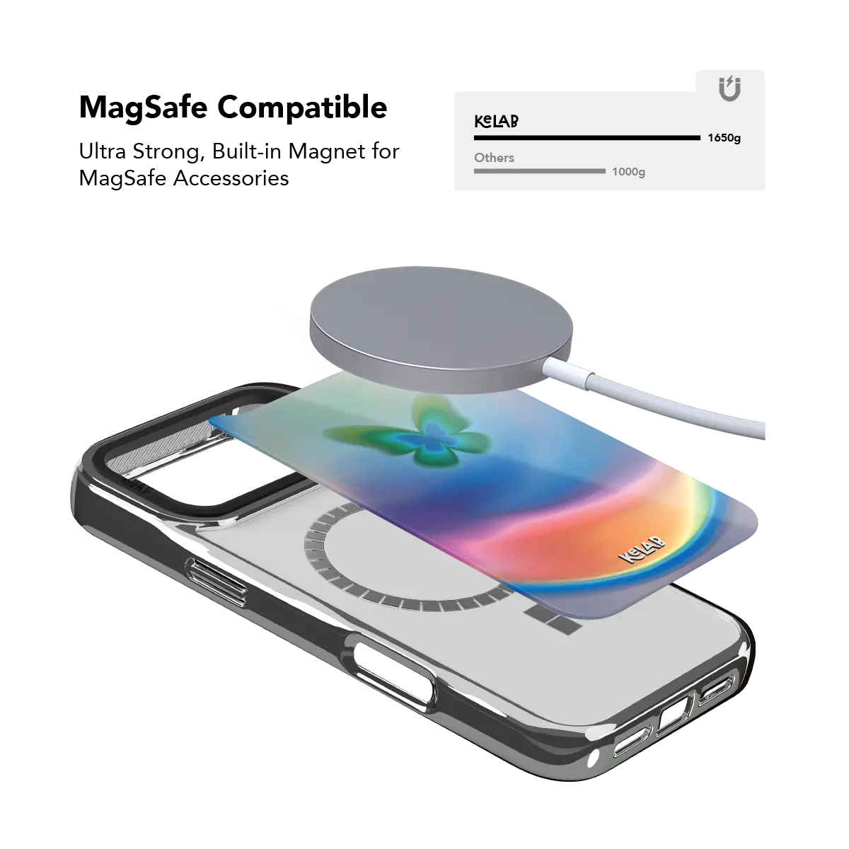 Celestial Wings | Gradient Butterfly iPhone Case
