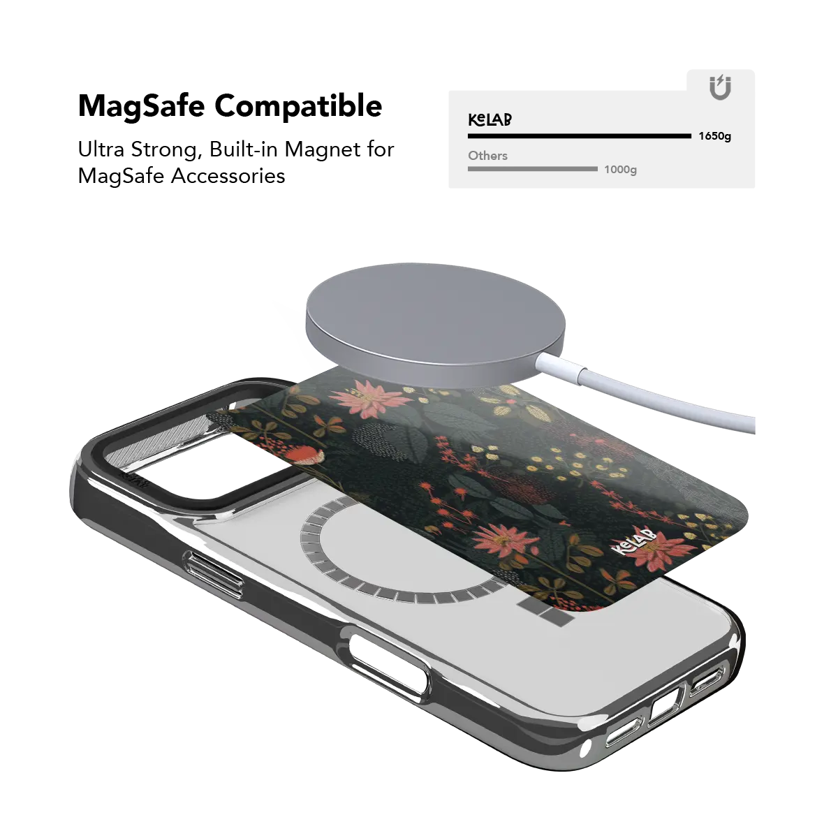 Starlit Botanica | Midnight Floral iPhone Case