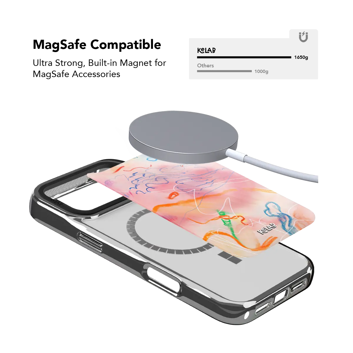 Vivid Frequency | Abstract Art iPhone Case
