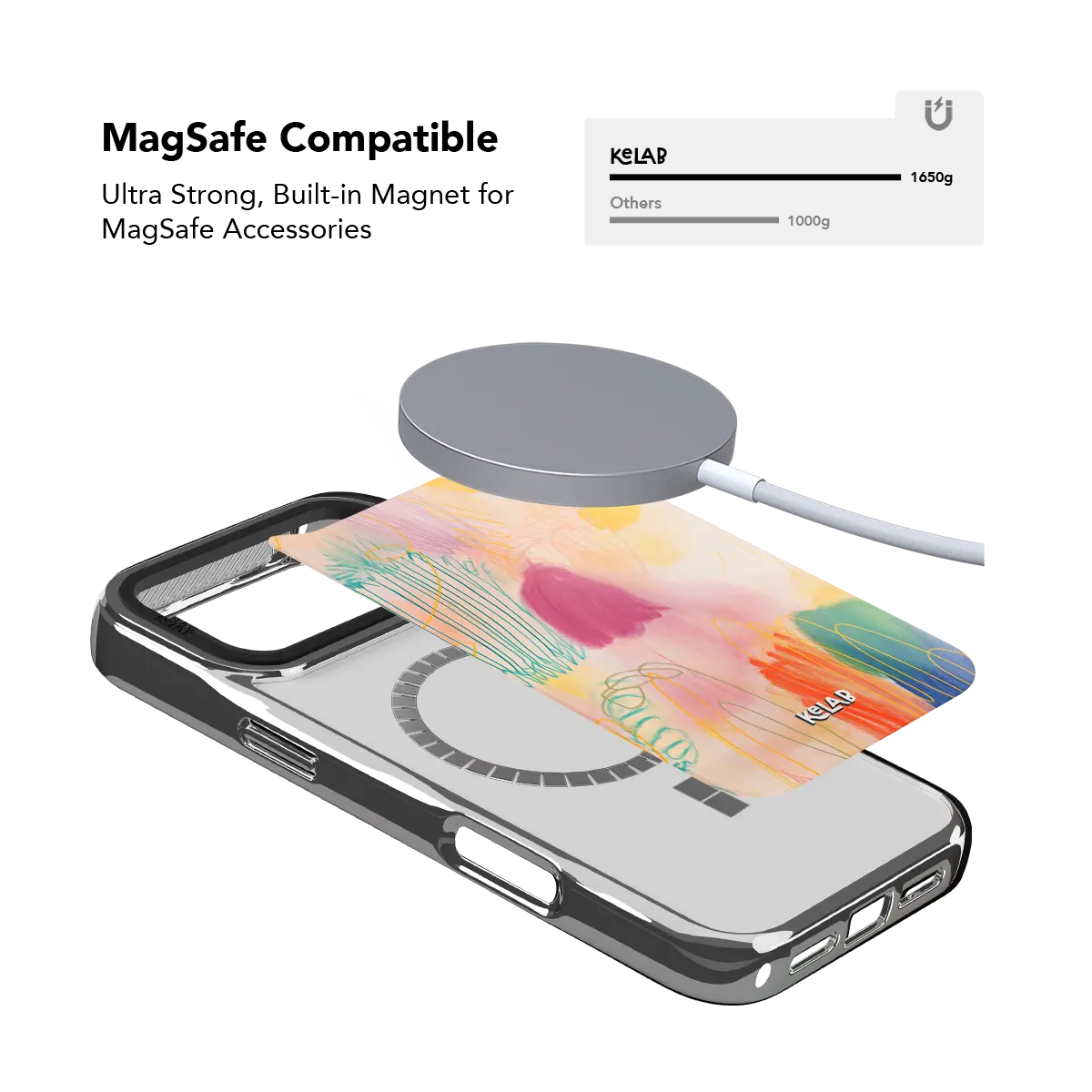 Cloud Scribble | Abstract Art iPhone Case