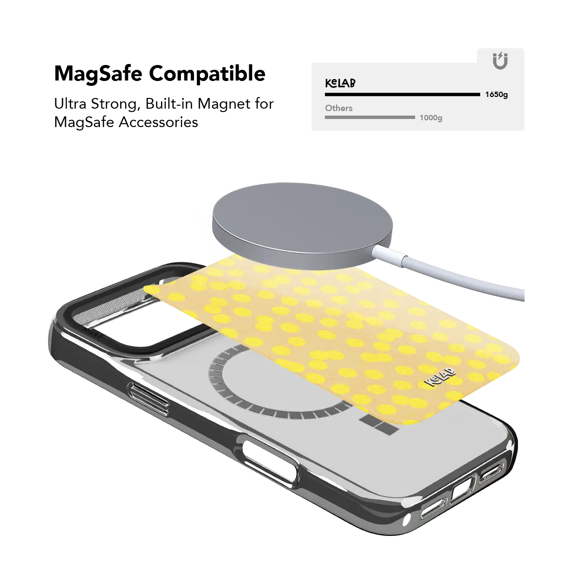 Lemon Drop | Yellow Polka Dot iPhone Case