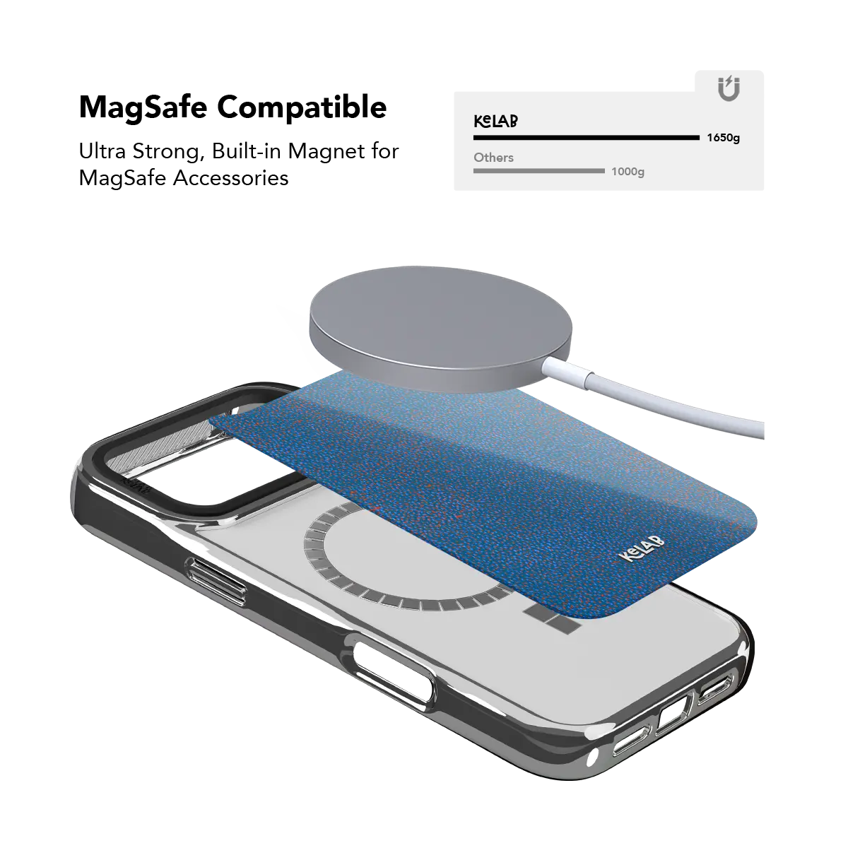 Digital Grain | Blue Terrazzo Speckled iPhone Case