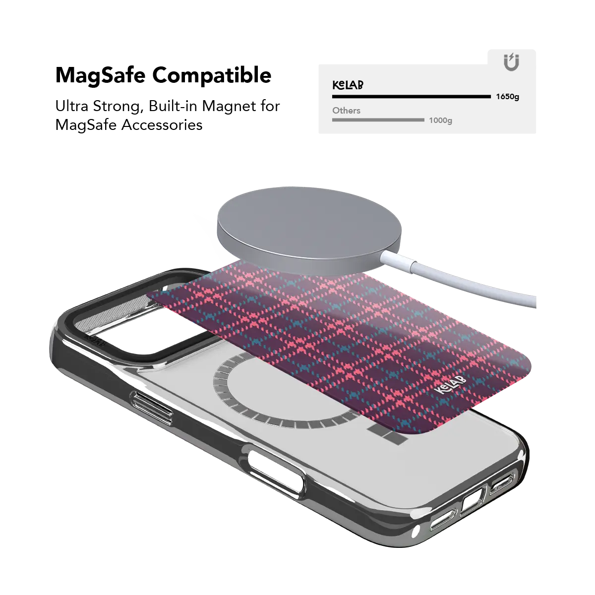 Orchid Tweed | Purple Plaid iPhone Case