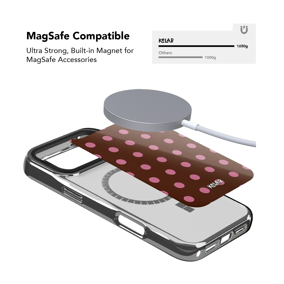 Velvet Pop | Burgundy Polka Dot iPhone Case