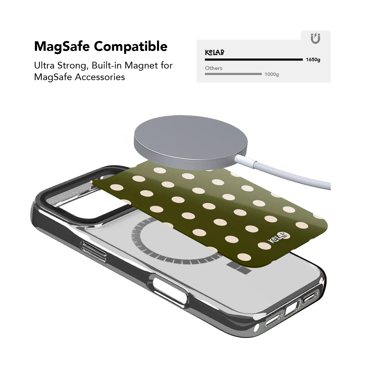 Urban Sage | Olive Polka Dot iPhone Case
