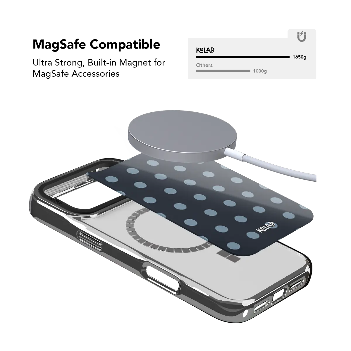 Abyssal Dot | Blue Polka Dot iPhone Case