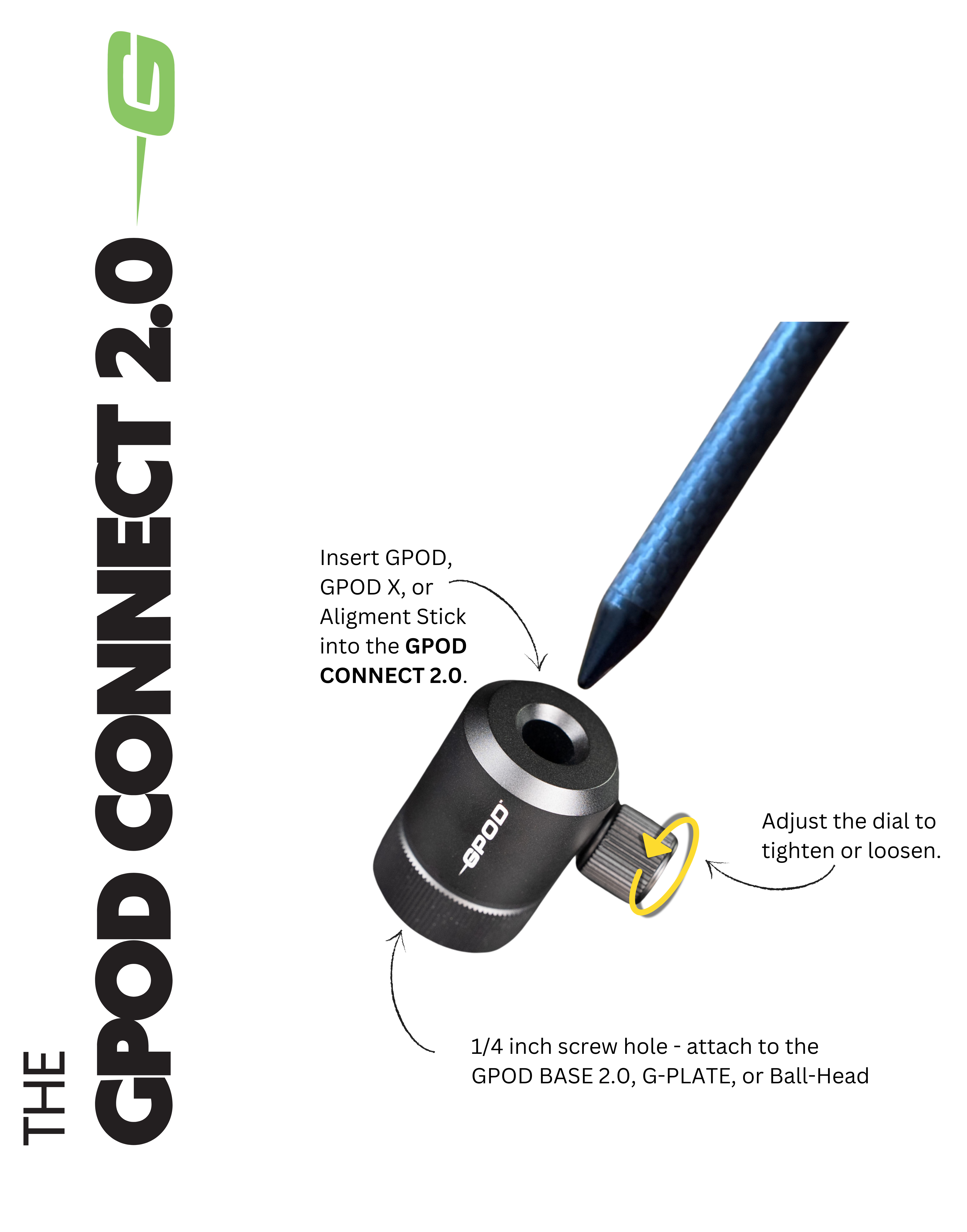 GPOD X + Base Bundle