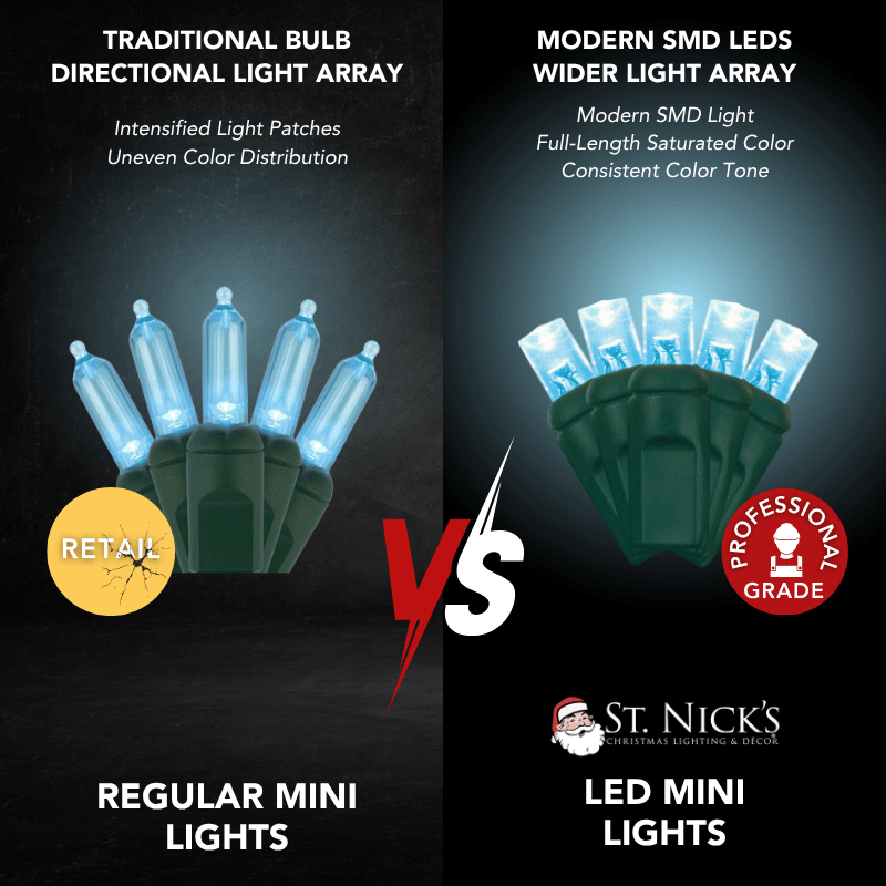 LED Mini Lights 5MM Aqua Static Green Wire - 6" Spacing